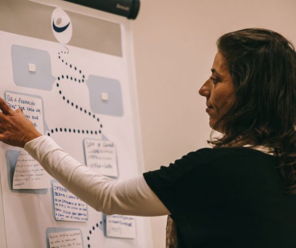 mulher a colar papel escrito em quadro branco