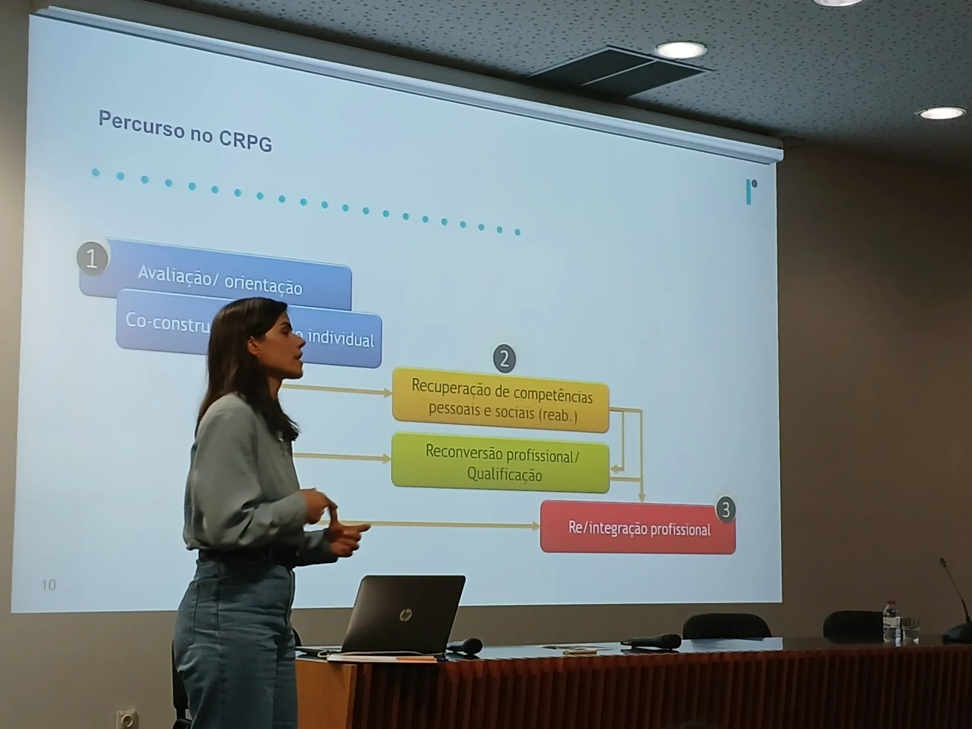 fotografia de pessoa a falar com projeção de apresentação na parede