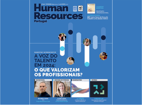 capa Human Resources