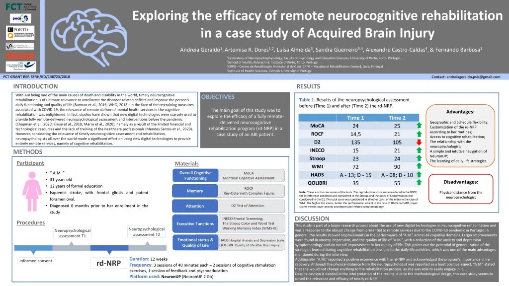 Exploring the efficacy of remote neurocognitive rehabilitation in a case study of Acquired Brain Injury