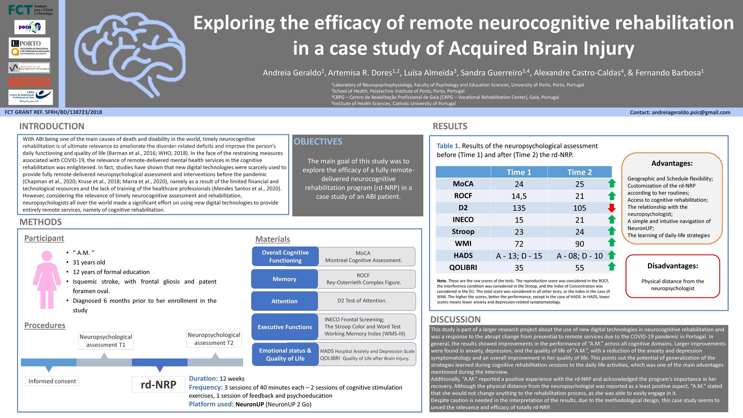 Exploring the efficacy of remote neurocognitive rehabilitation in a case study of Acquired Brain Injury